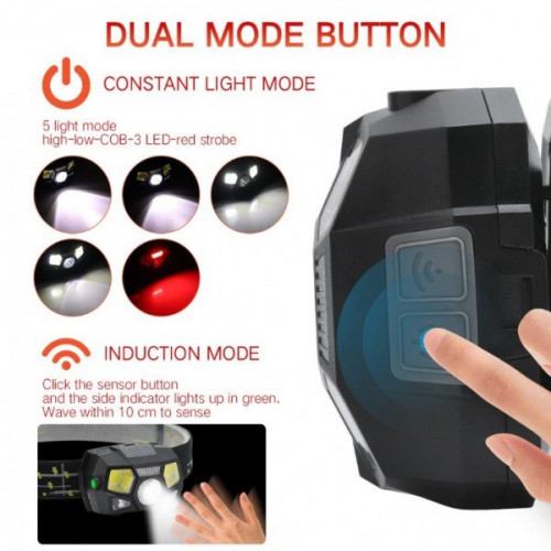 Челник със сензор зареждащ USB Charging Headlamp Sense