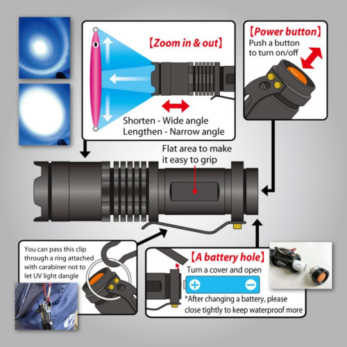 Фенер Owner UV Flashlight FT - 81