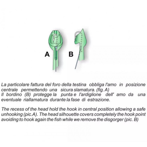 Кукоизваждач с игла Stonfo Elite art.235