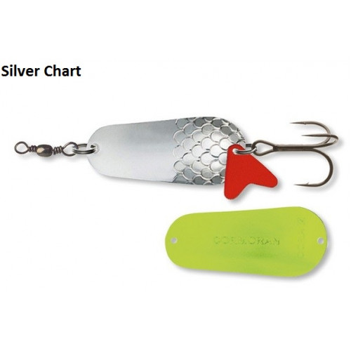 Клатушка Cormoran Cora - Z