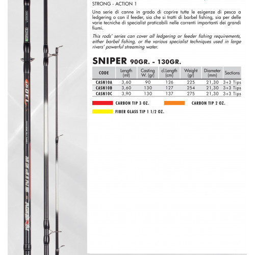 Фидер въдица Colmic Sniper