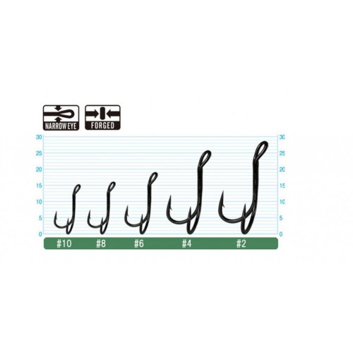 Куки двойни Owner STD 31 BC