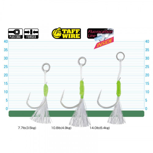 Асист куки Owner Flash Assist Single