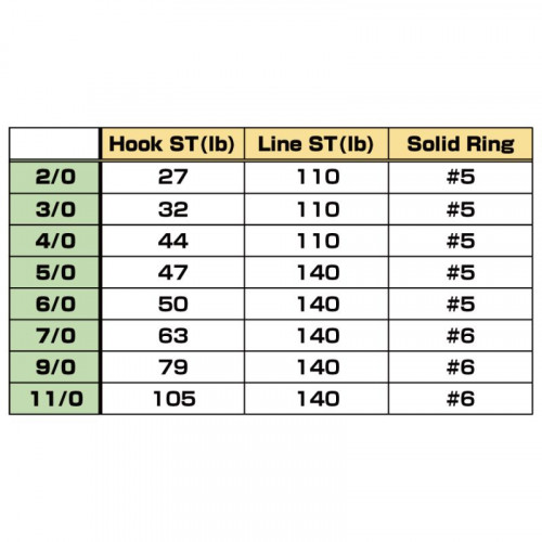 Асист куки Owner Jigger Medium - JT 39
