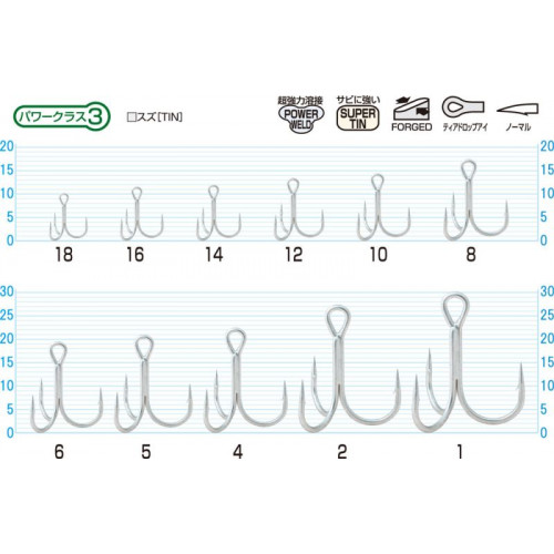 Тройни куки Owner ST-36 TIN