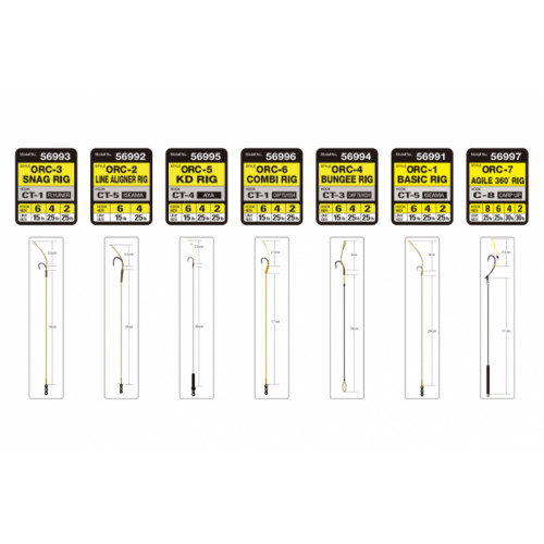 Готов монтаж Owner Line Aligner Rig - CT 5