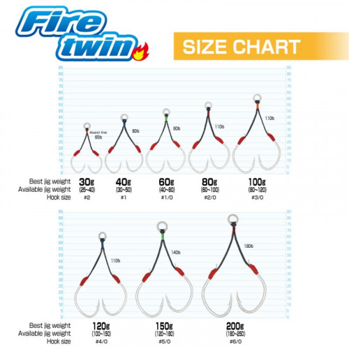 Асист куки Owner Fire Twin - FH 21