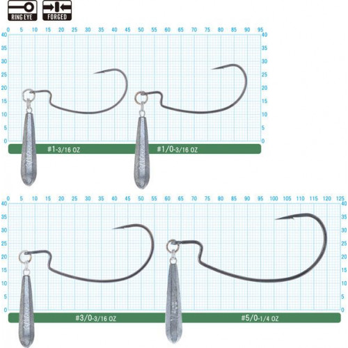 Джиг риг монтаж Owner Jig Rig Tungsten Sinker - 5117