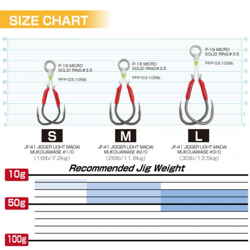 Асист куки Owner Light Twin Assist - JT 41