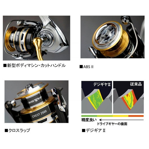 Макара преден аванс Daiwa Crest 2000