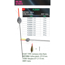 Плувка SF Plovdiv