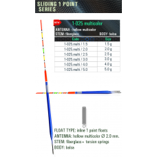 Подвижна плувка SF 1 - 025