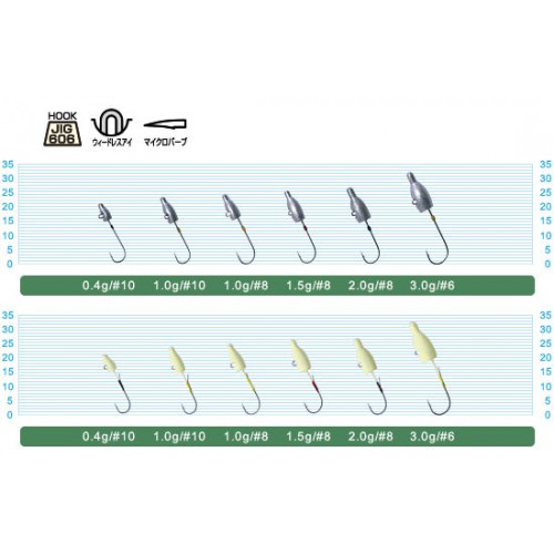 Микро джиг глави Owner - JH 83 Glow