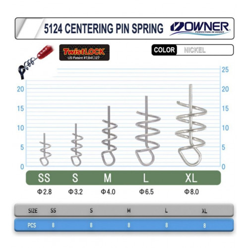 Пружинка Owner Centering Pin Spring - 5124