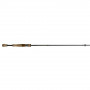 Спининг въдица Pezon Michel Instinct Rod 1.80 м L / 2.0 - 7.0 гр