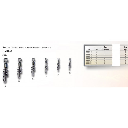 Вирбел Colmic GM1041