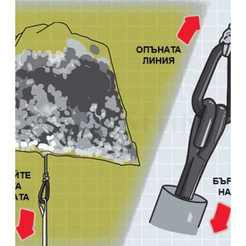 Kodex Link Loop Pear Share