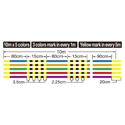 Плетено влакно Owner Kizuna x 8 300 м / Multicolor