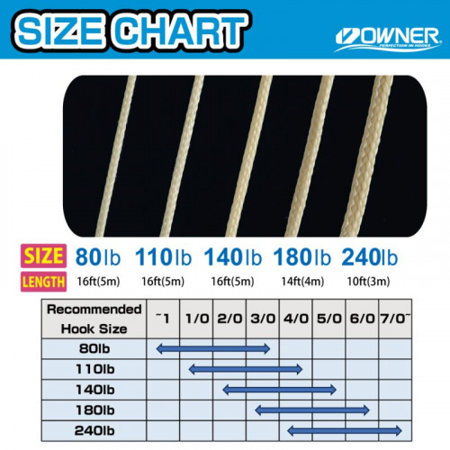 Повод Owner Zaito Jigging Assist Line - PEZ 05