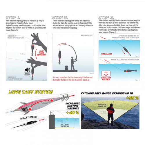 Калмарета DTD Ballistic White Killer Bukva