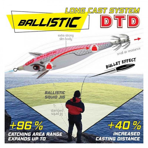 Калмарета DTD Ballistic White Killer Bukva