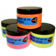 Микс за pop-up Mistral